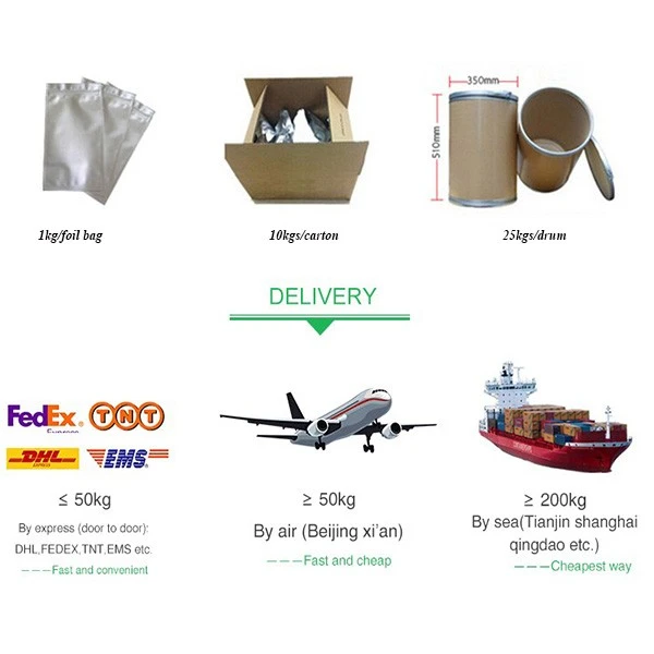 Ascorbic Acid Powder